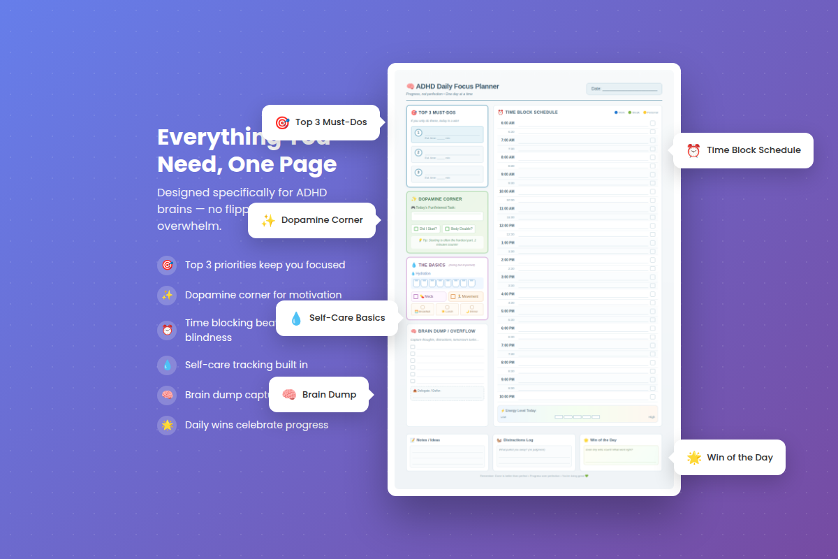 ADHD Daily Focus Planner Features