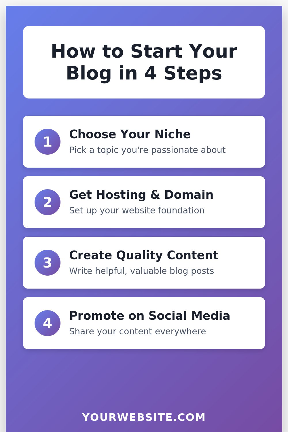 Tutorial steps Pinterest pin template